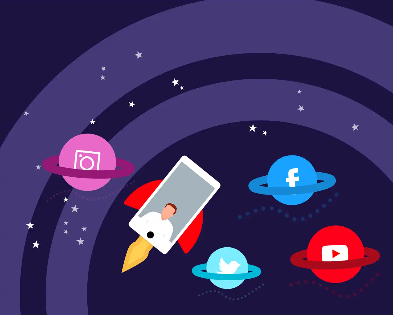 https://www.wmedyagroup.com/sosyal-medya-reklami